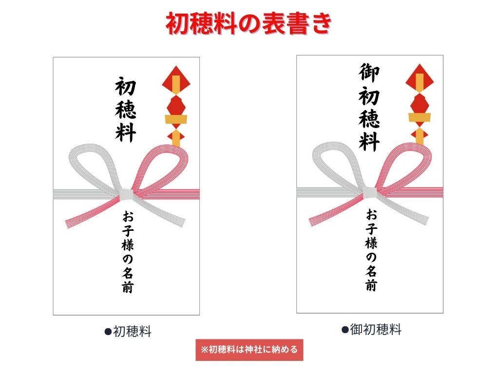 お 宮参り 初穂 料 封筒
